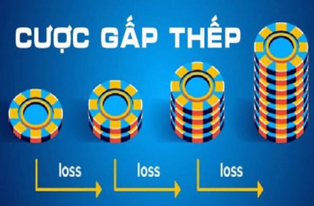 Giới thiệu về cược gấp thếp BK8